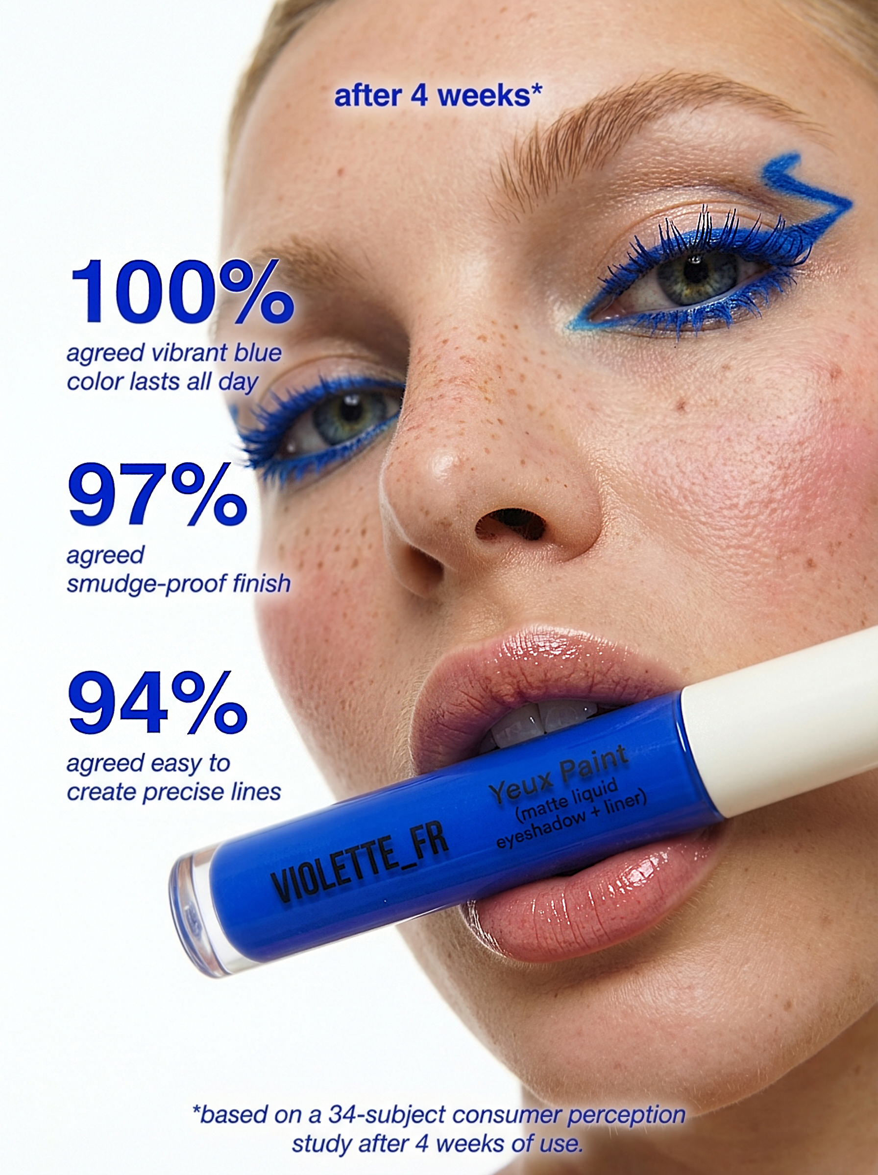 Ad stats consumer study
